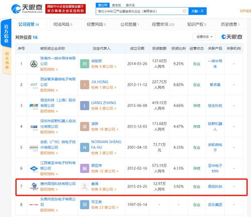 小米投資高視科技，強化工業(yè)智能機器視覺技術布局